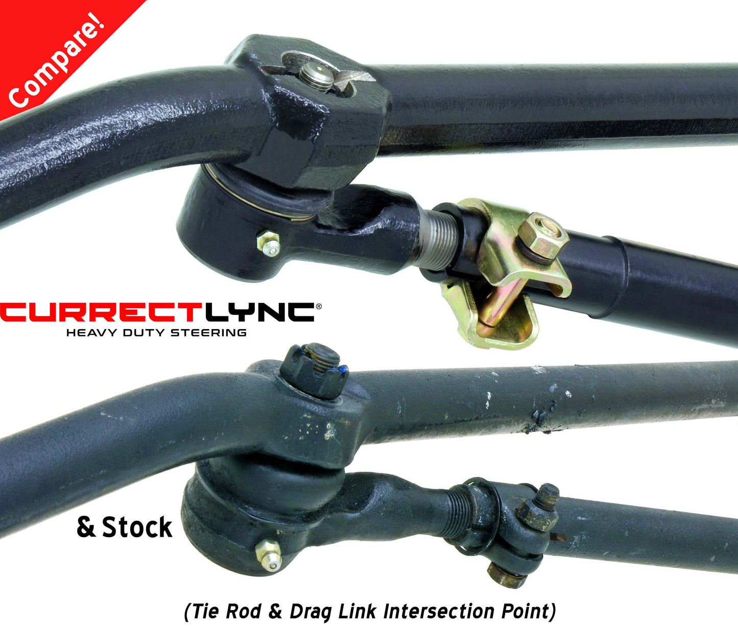 Jeep TJ Wrangler, LJ Unlimited, XJ Cherokee, MJ Comanche, ZJ Grand Cherokee, Complete RockJock Steering Kit, (CE-9701)