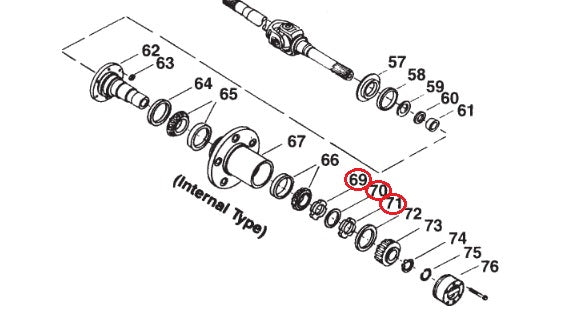 Nut Kit, Hub to Spindle, Dana 60, (PMD60SN)