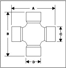 1350/1410 Combination U-Joint, DAN2-1435