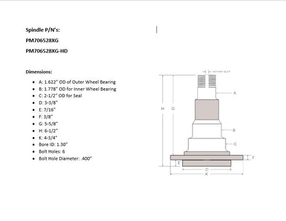 GM Spindle with Standard Small Bearing, PM706528XG