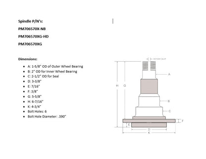 GM Big Bearing, Spindle with Spindle Bearing Kit, PM706570XG