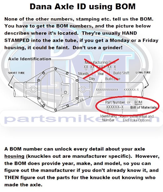 Dana Axle ID Using BOM