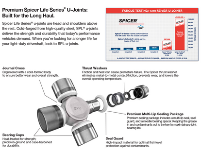 1410 U-Joint, Spicer Life Series, DAN5-1410X