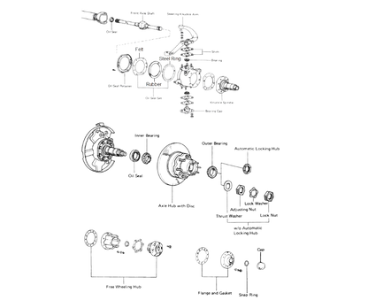 Knuckle Rebuild Kit with Outer Wheel Bearings, (TG140006-1-KIT)