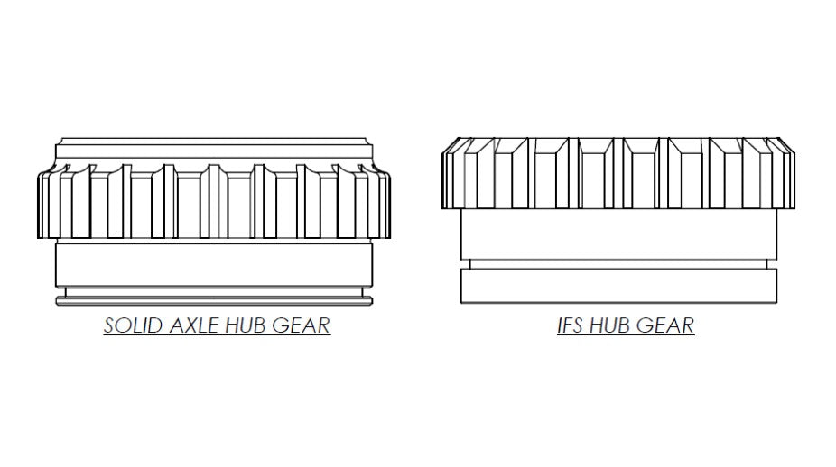 Longfield Chromoly Inner/Outer Hub Gear Pair Solid Axle, (TG303108-1-KIT)