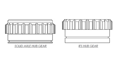 Longfield Chromoly Inner/Outer Hub Gear Pair Solid Axle, (TG303108-1-KIT)
