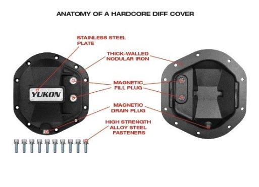 Yukon Hardcore Diff Cover for Dana 30, YHCC-D30